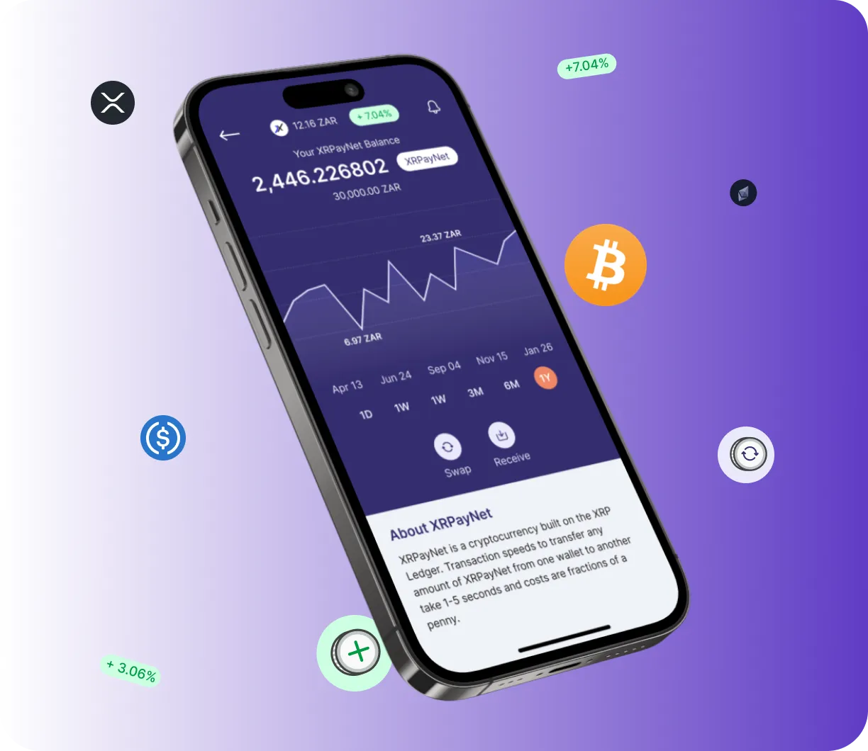 Byrq Coin - O que é o Byrq Coin?